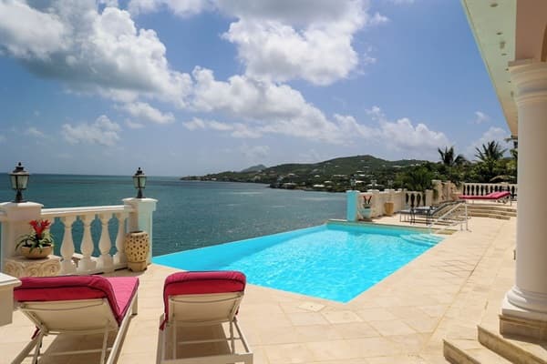 Diversification: Embracing Fractional Ownership and Investment